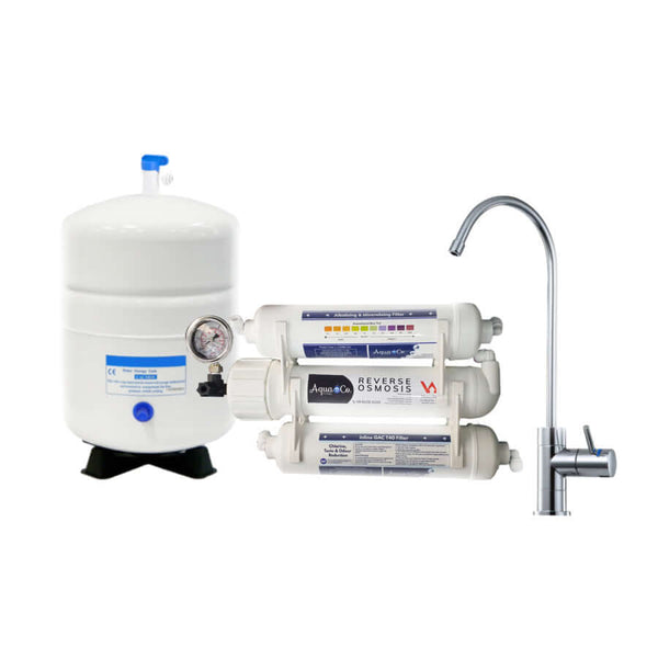 AquaCo-Compact-Reverse-Osmosis-whole house system add on