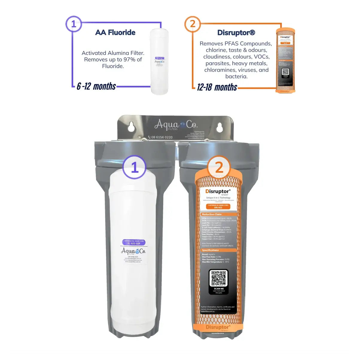 AquaCo twin undersink filter system fluoride and disruptor filtration stages