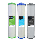 AquaCo Replacement Filters | Whole House Filtration Systems | 3 Stage