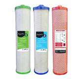 AquaCo Replacement Filters | Whole House Filtration Systems | 3 Stage