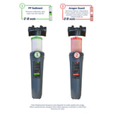 AquaCo Premium 2 stage filtration stages