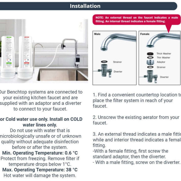 AquaCo-Triple-Benchtop-Sediment Fluoride Carbon installation diagram