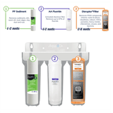 AquaCo undersink triple water filtration system filter details on a white background