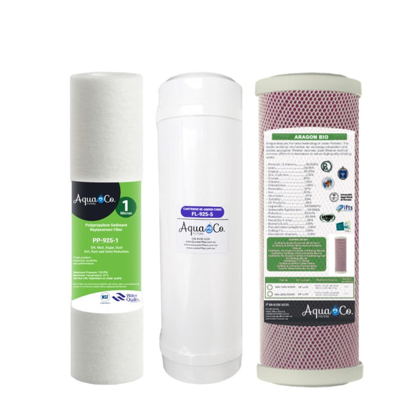 AquaCo Replacement Filters | Undersink and Benchtop | 3 Stage
