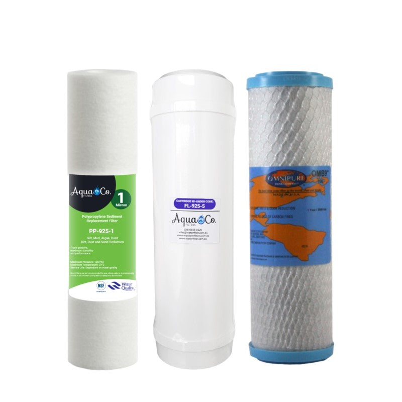 AquaCo Replacement Filters | Undersink and Benchtop | 3 Stage